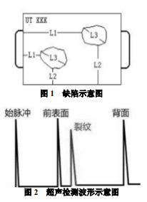 ̓MF(xin)(sh)g(sh)ˎW(xu)I(y)еđ(yng)̽ӑ