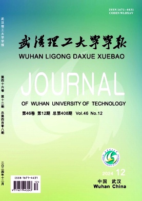 hW(xu)W(xu)(bo)